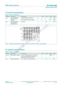 BYC8DX-600 Datasheet Page 4