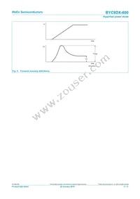 BYC8DX-600 Datasheet Page 6