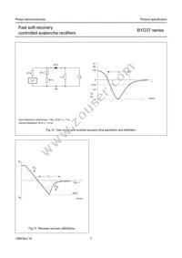 BYD37M Datasheet Page 7