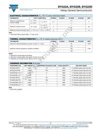 BYG22DHE3/TR Datasheet Page 2