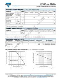 BYM07-150HE3/83 Datasheet Page 2