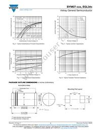 BYM07-150HE3/83 Datasheet Page 3