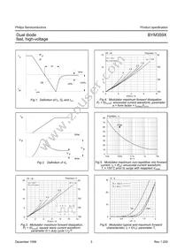 BYM359X-1500 Datasheet Page 3