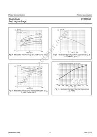 BYM359X-1500 Datasheet Page 4