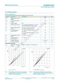 BYQ28E-200E Datasheet Page 3