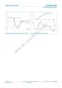 BYQ28E-200E Datasheet Page 6