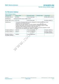 BYQ28ED-200 Datasheet Page 8