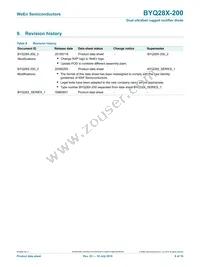 BYQ28X-200 Datasheet Page 8