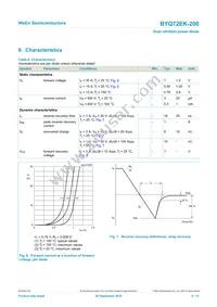 BYQ72EK-200Q Datasheet Page 6