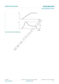 BYQ72EW-200Q Datasheet Page 7