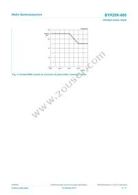 BYR29X-600 Datasheet Page 4