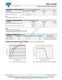 BYS11-90-M3/TR3 Datasheet Page 2