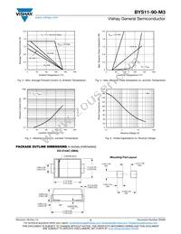 BYS11-90-M3/TR3 Datasheet Page 3