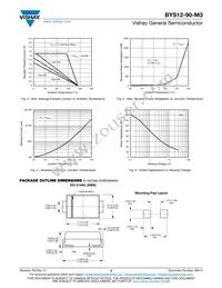 BYS12-90-M3/TR3 Datasheet Page 3