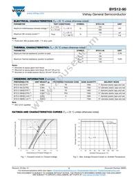BYS12-90HE3/TR Datasheet Page 2