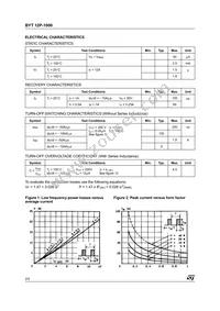 BYT12P-1000 Datasheet Page 2
