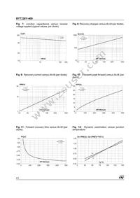 BYT230Y-400 Datasheet Page 4