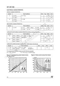 BYT30P-1000 Datasheet Page 2