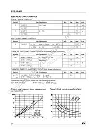 BYT30P-400 Datasheet Page 2