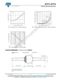 BYT77-TR Datasheet Page 3