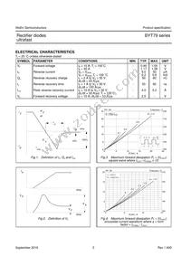 BYT79-500 Datasheet Page 3