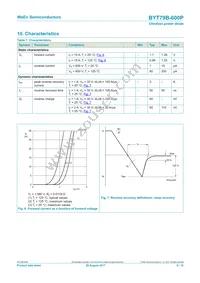 BYT79B-600PJ Datasheet Page 6