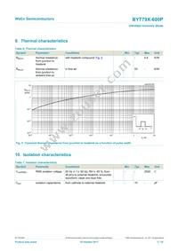 BYT79X-600PQ Datasheet Page 5