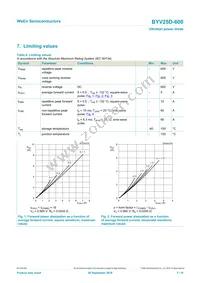 BYV25D-600 Datasheet Page 3