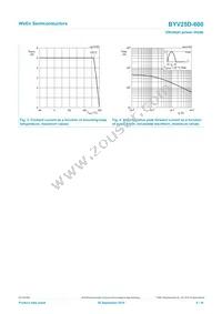 BYV25D-600 Datasheet Page 4