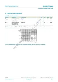 BYV25FB-600 Datasheet Page 5