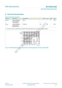 BYV25FD-600 Datasheet Page 5