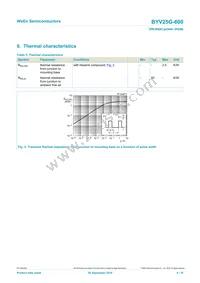 BYV25G-600 Datasheet Page 4