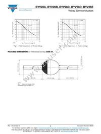 BYV26A-TR Datasheet Page 3