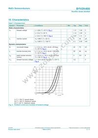 BYV29F-600 Datasheet Page 5