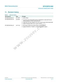 BYV29FD-600 Datasheet Page 8