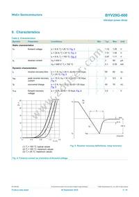 BYV29G-600 Datasheet Page 5