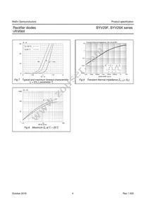 BYV29X-500 Datasheet Page 5