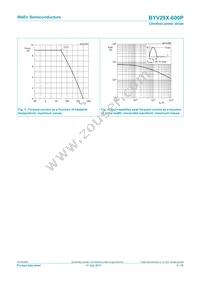 BYV29X-600PQ Datasheet Page 4