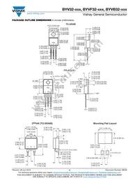 BYV32-150801HE3/45 Datasheet Page 4