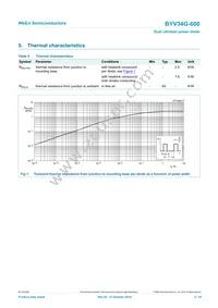 BYV34G-600 Datasheet Page 3