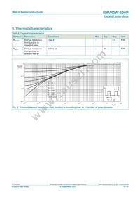 BYV40W-600PQ Datasheet Page 5