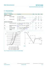 BYV410-600 Datasheet Page 5