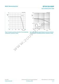 BYV415K-600PQ Datasheet Page 4