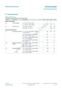 BYV415K-600PQ Datasheet Page 6