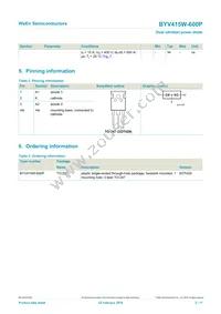 BYV415W-600PQ Datasheet Page 2