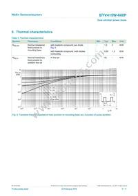 BYV415W-600PQ Datasheet Page 5