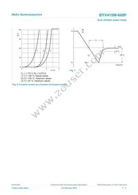 BYV415W-600PQ Datasheet Page 7