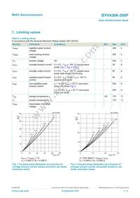 BYV430K-300PQ Datasheet Page 3