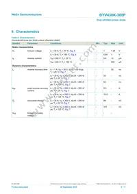 BYV430K-300PQ Datasheet Page 6