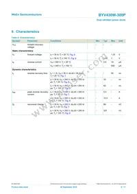 BYV430W-300PQ Datasheet Page 6